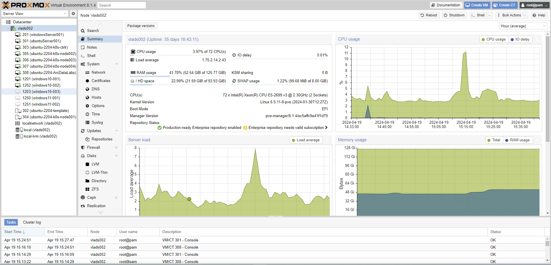 Figure 1 - Linux Static IP Address Configuration under Proxmox | Overview of the Proxmox Environment