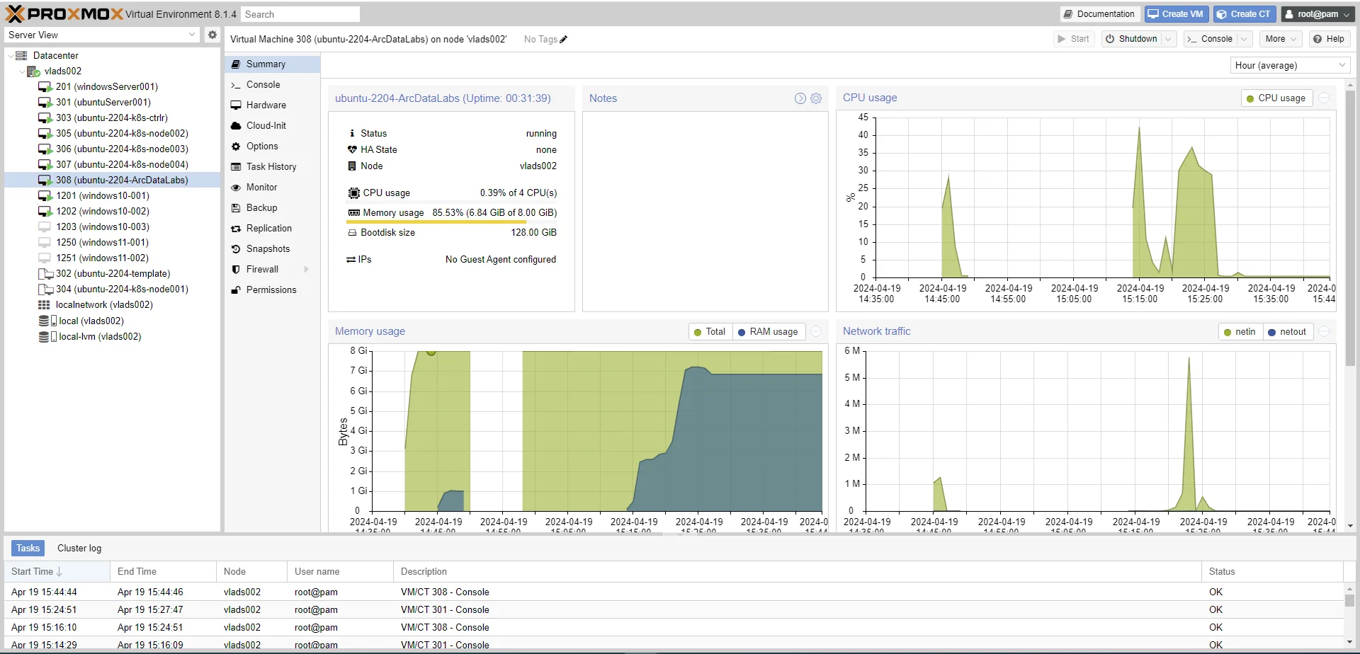 Figure 2 - Linux Static IP Address Configuration under Proxmox | Overview of the Linux VM we'll be working on