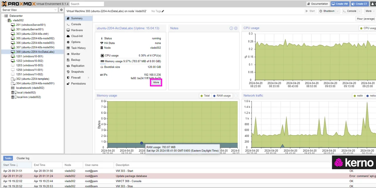 Figure 14 - Linux Static IP Address Configuration under Proxmox | Verifying the static IP address was properly set in Proxmox