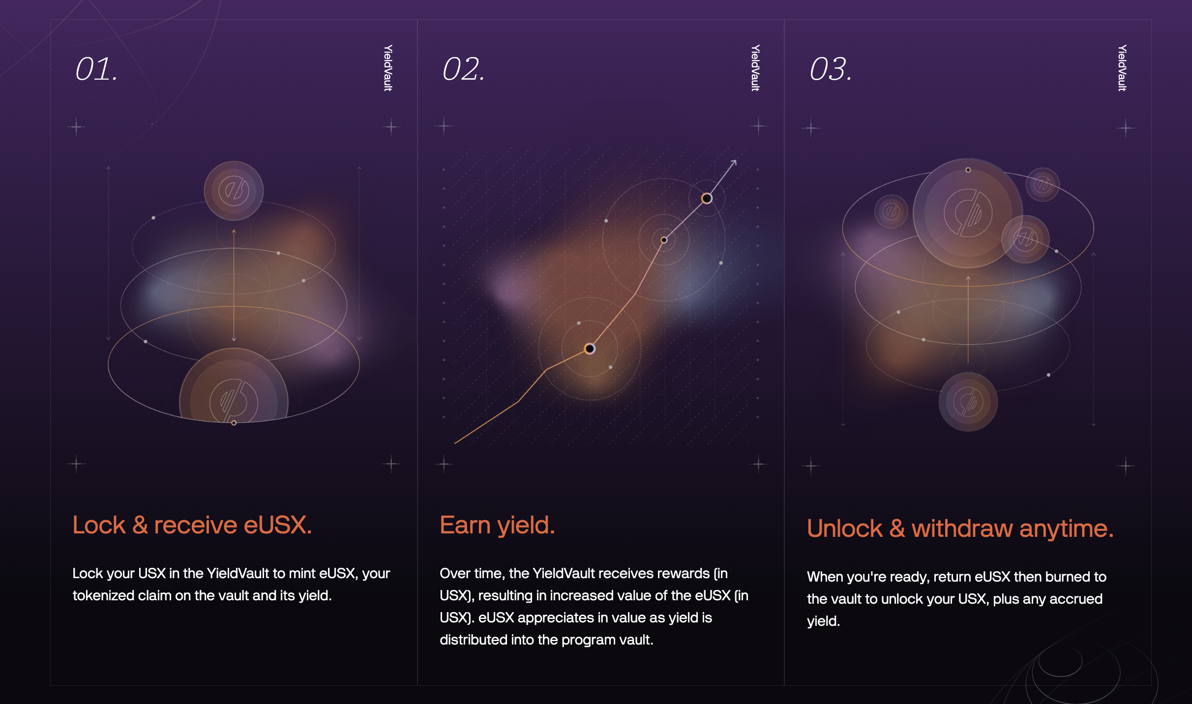 USX emblem for Solstice Finance