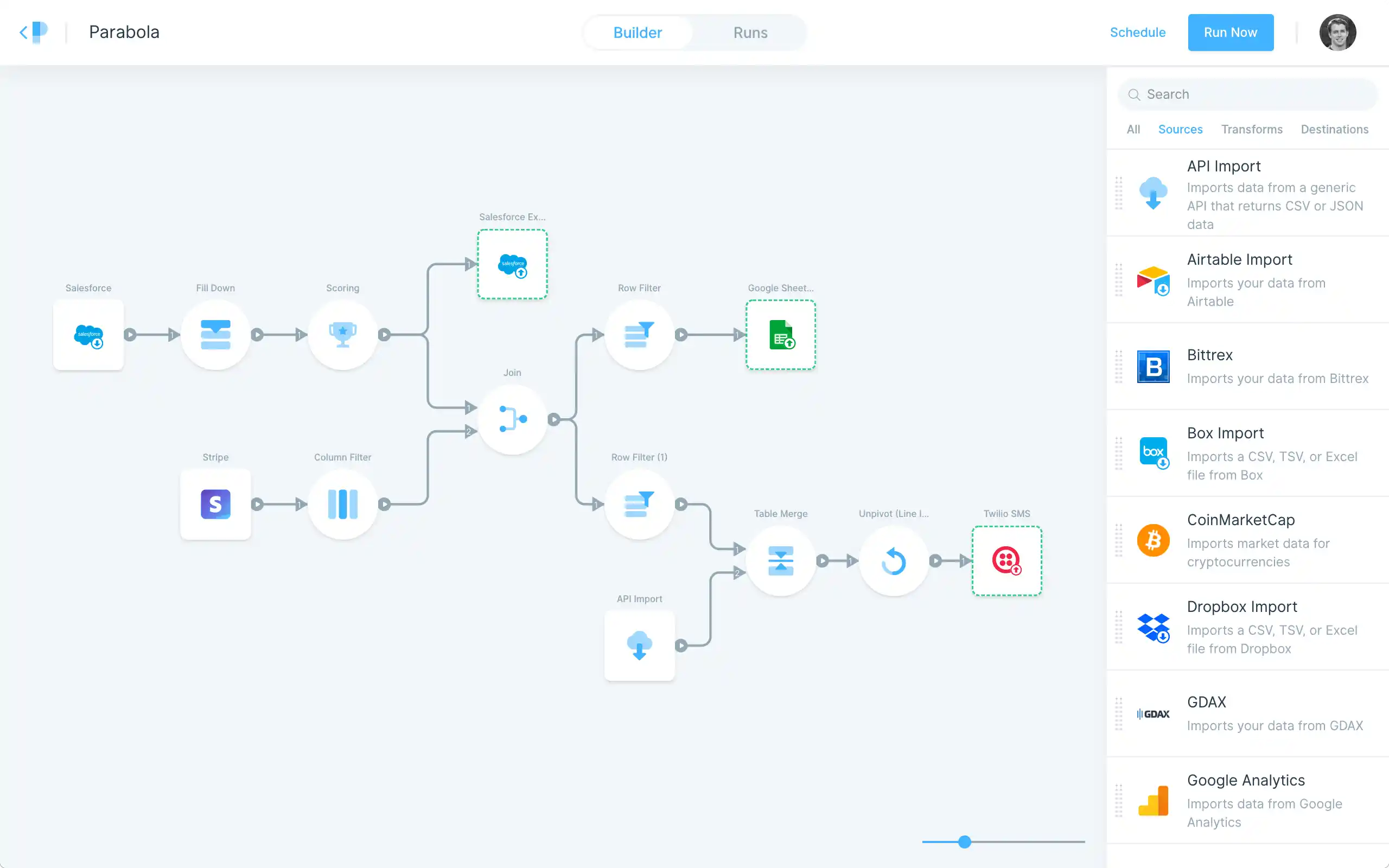 Parabola Interface: Simplistic elegance meets powerful data manipulation tools