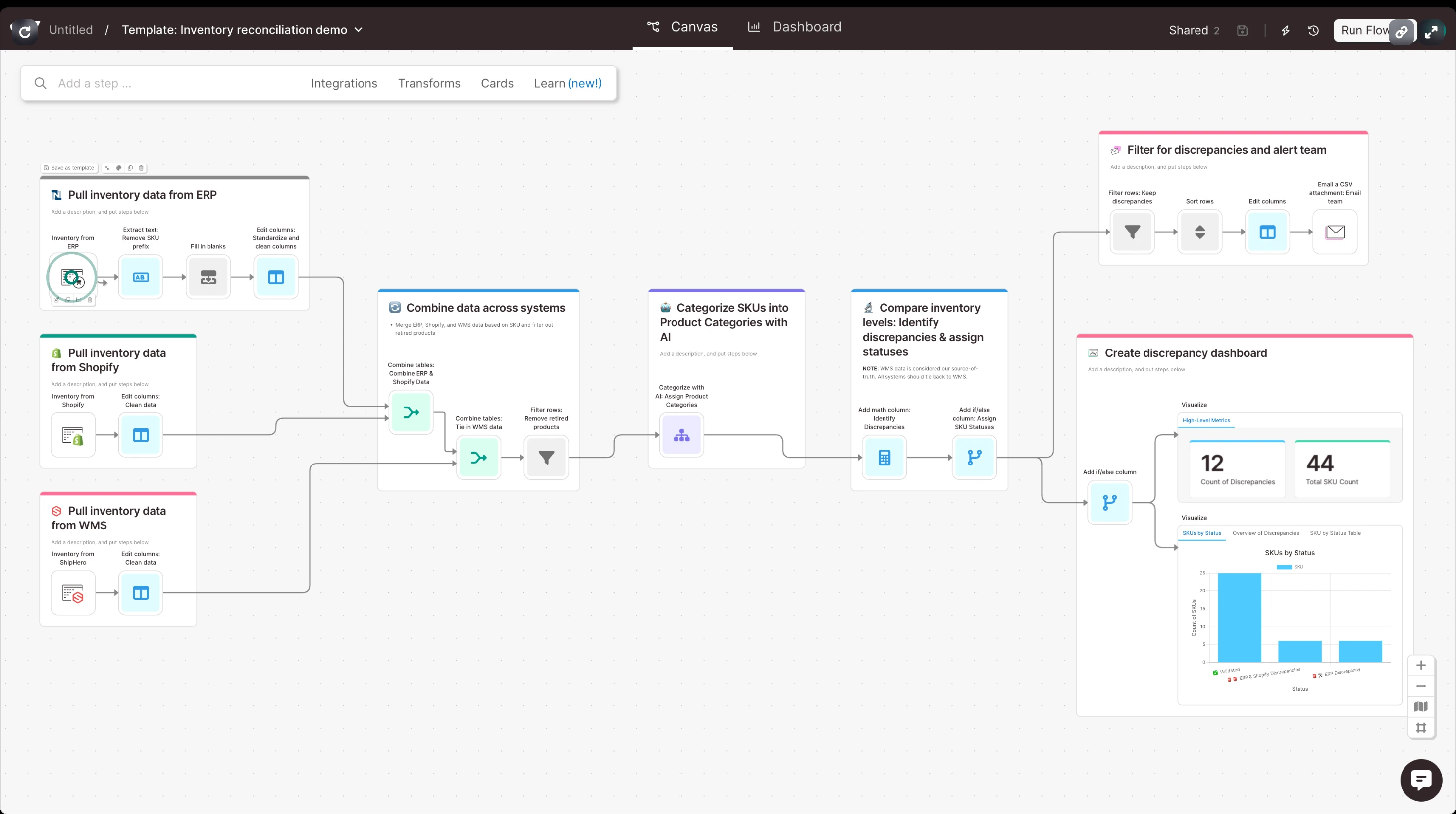 Parabola Interface: Simplistic elegance meets powerful data manipulation tools