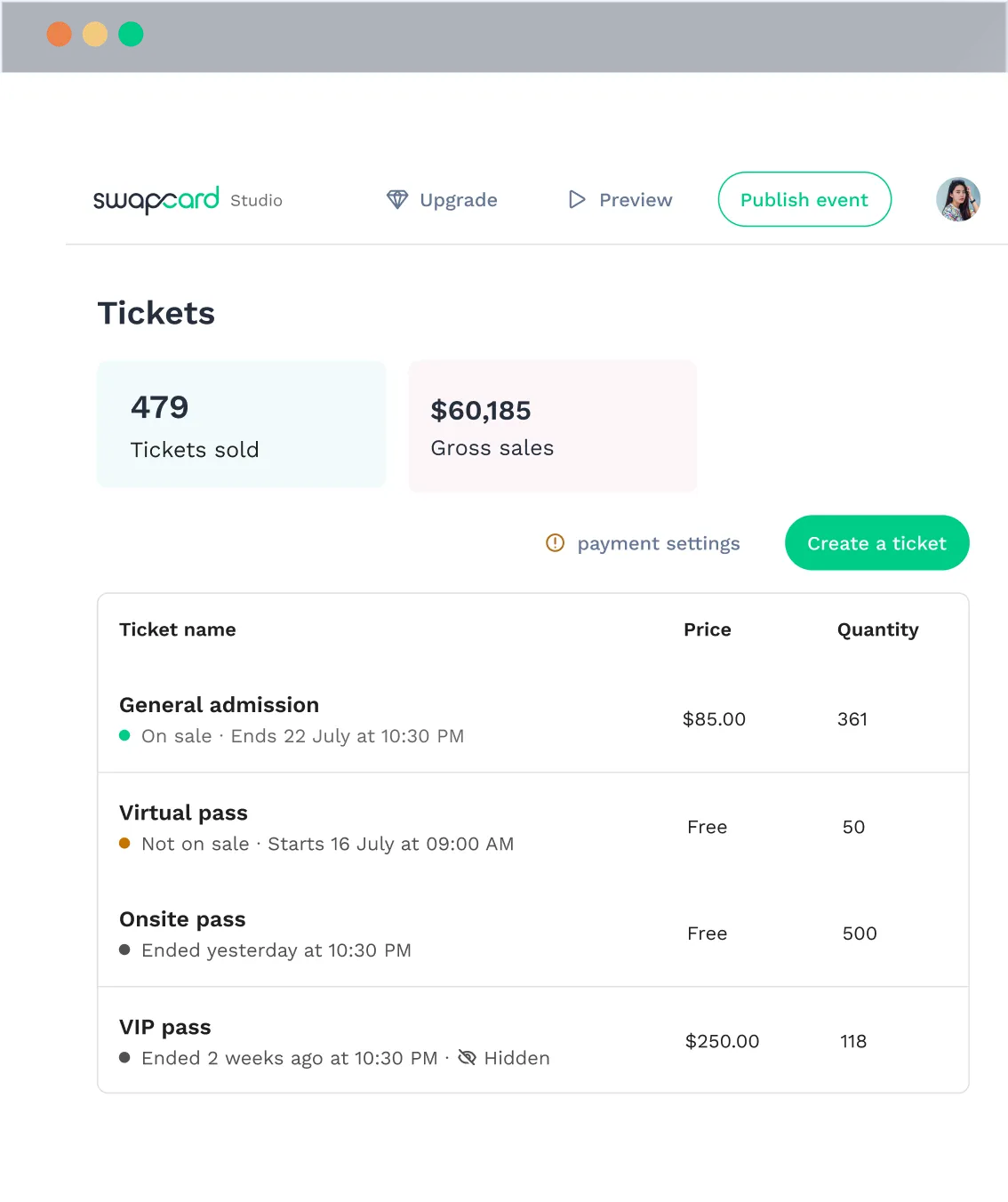 Swapcard platform showing data around ticket sales