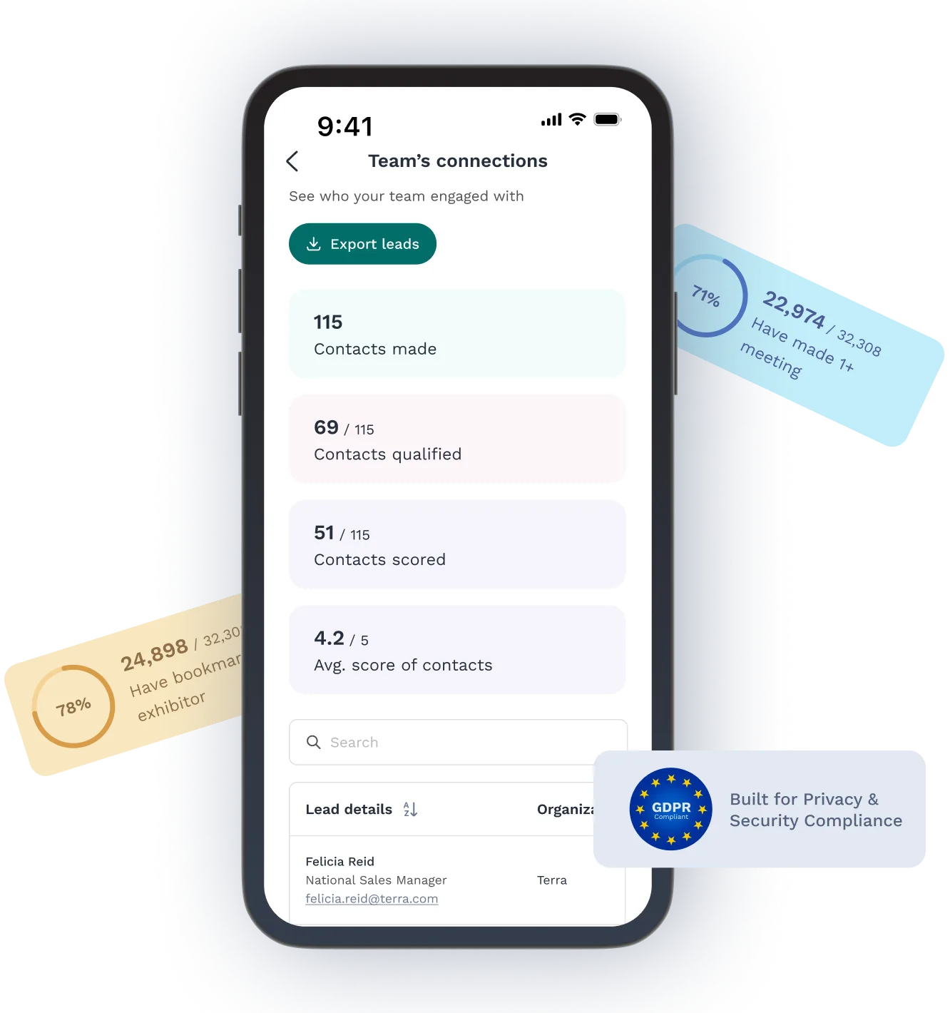 Swapcard mobile UI that shows team connections and quality of connections