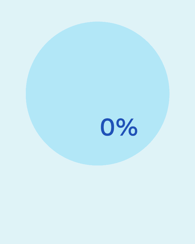 Pie graph showing 85% of all leads created are outside of badge scanning i.e. are digital engagements.