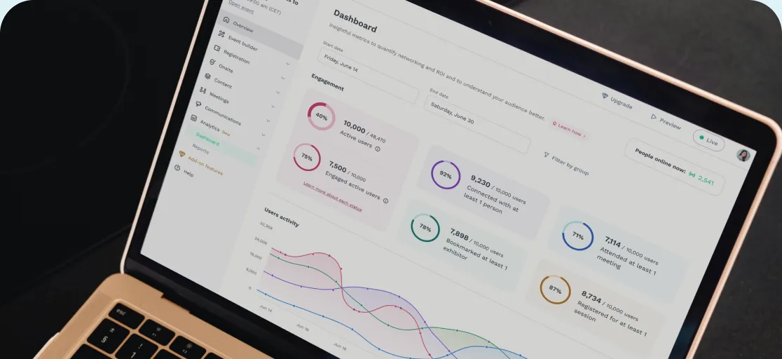 Swapcard analytics dashboard showing general event metrics followed by user activity.