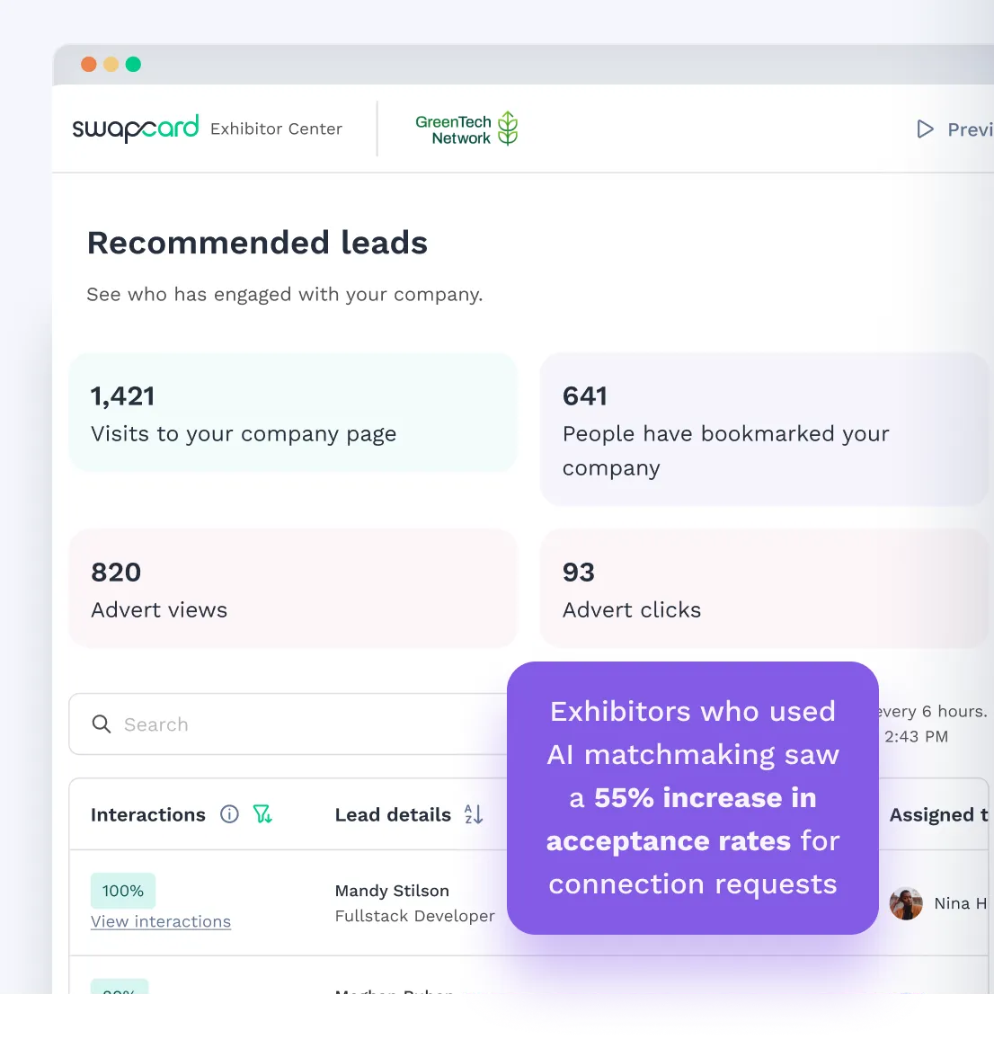 Recommended leads board showing interactions from interested attendees. Exhibitors who used AI matchmaking saw a 55% increase in acceptance rates for connection requests