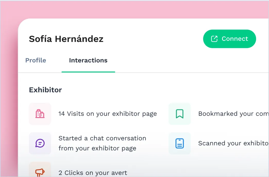 Swapcard data on attendee interactions with exhibitor booth.