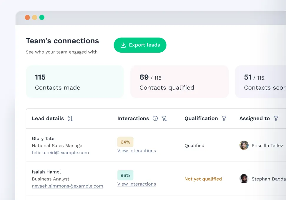 Showing exhibitor's leads that they need to follow up with based on attendee interactions on the swapcard app. 