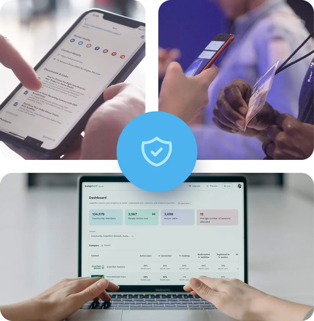 Stages of security protection at Swapcard: Registration, Connection, Badge Scanning and Analytics. 