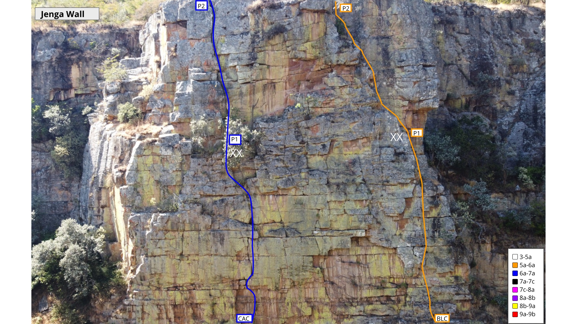 Blocky two-pitch routes