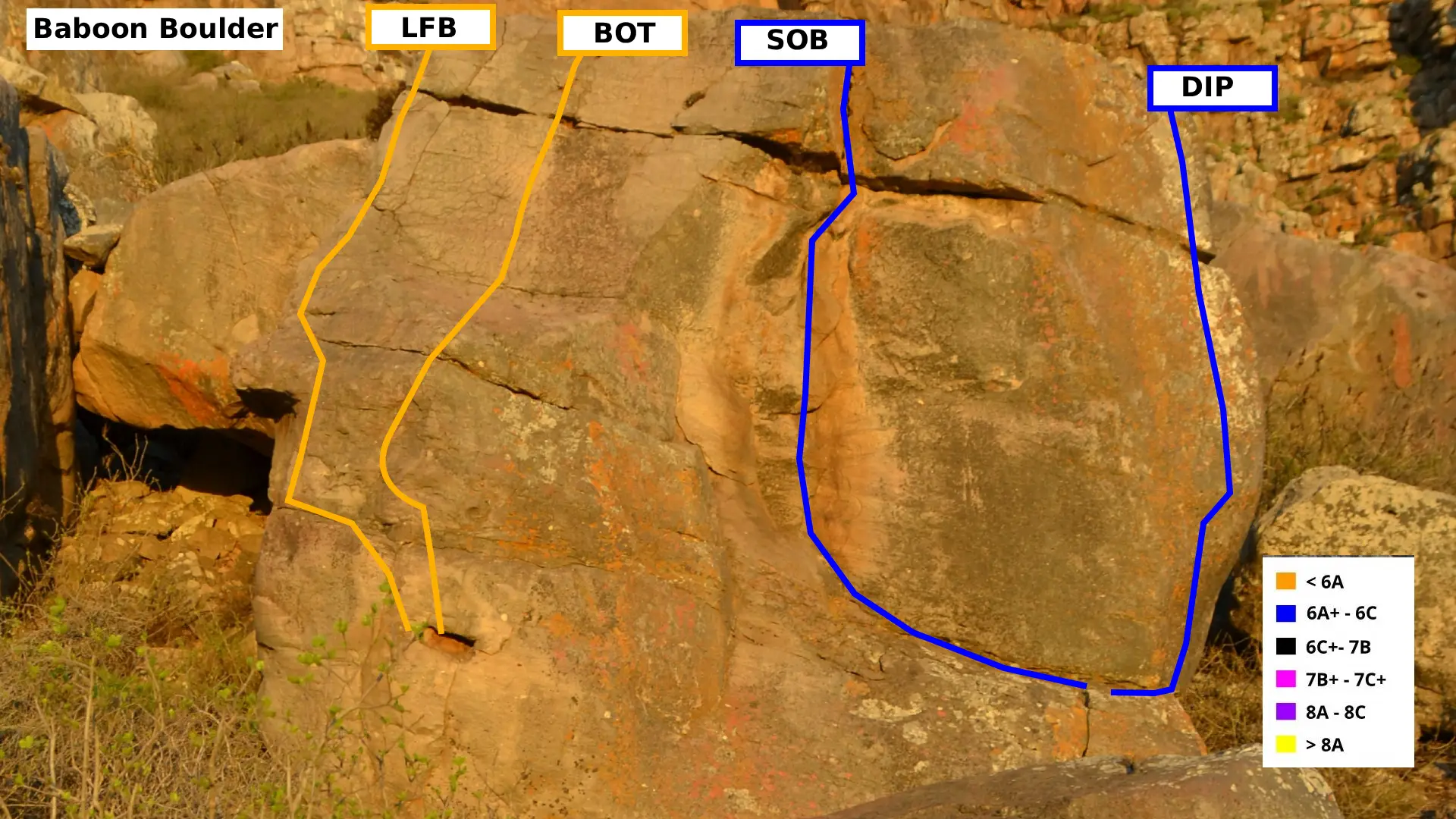 Intermediate style climbs