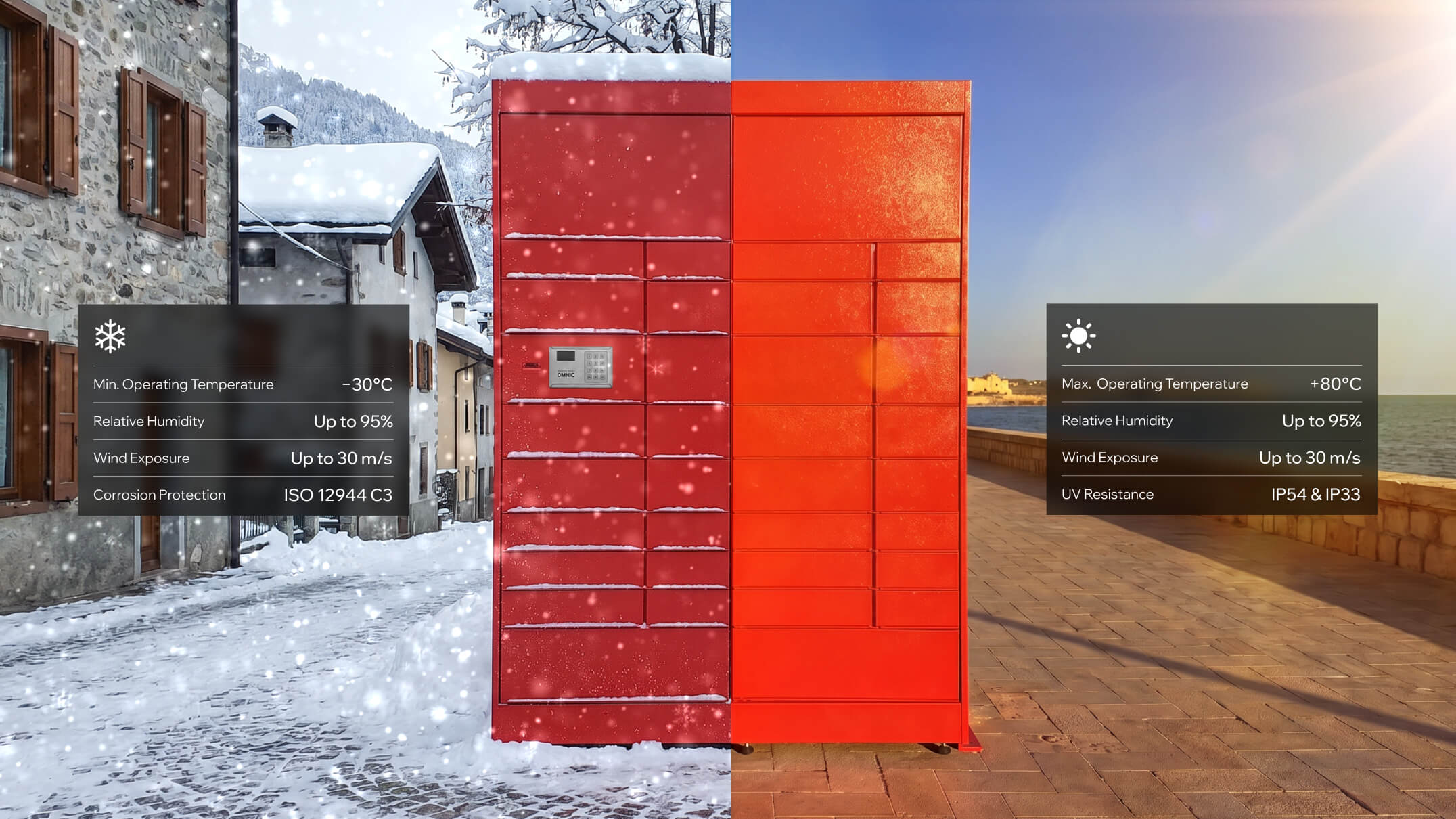Local device logic keeping parcel pickup available during outages