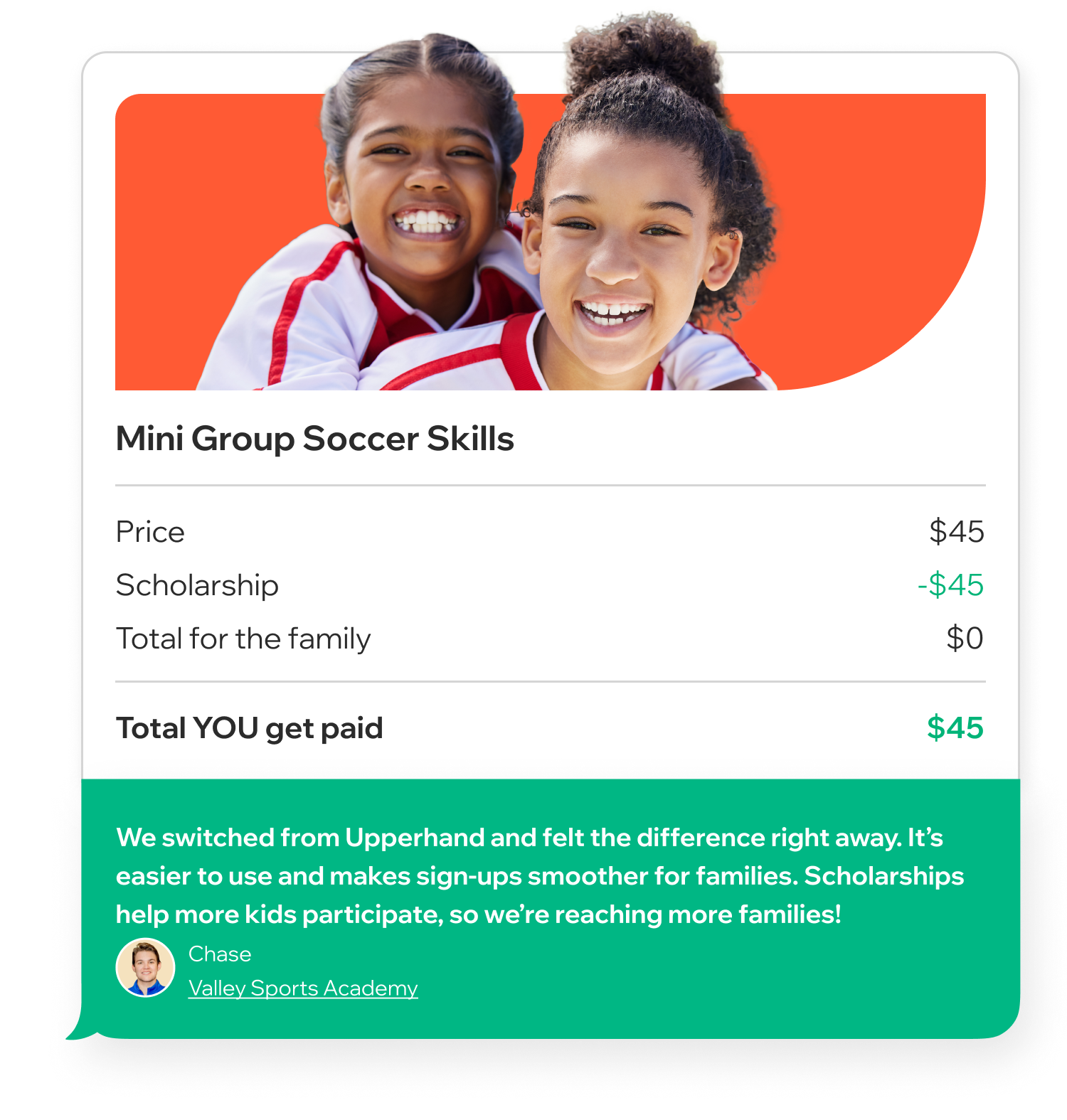 We switched from Upperhand and felt the difference right away. It's easier to use and makes sign-ups smoother for families. Scholarships help more kids participate, so we're reaching more families! Chase, Valley Sport Academy