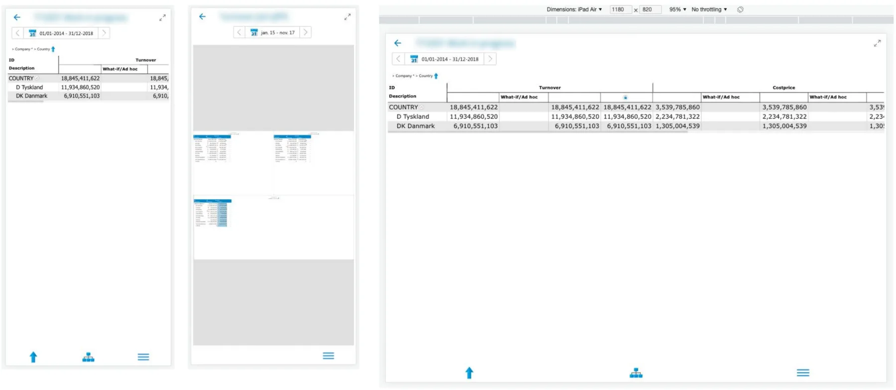 Old mobile client: a desktop table squeezed onto phone and tablet screens