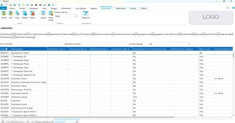 Before: Dimensions table in the Java client with a row of bracketed links to related tables
