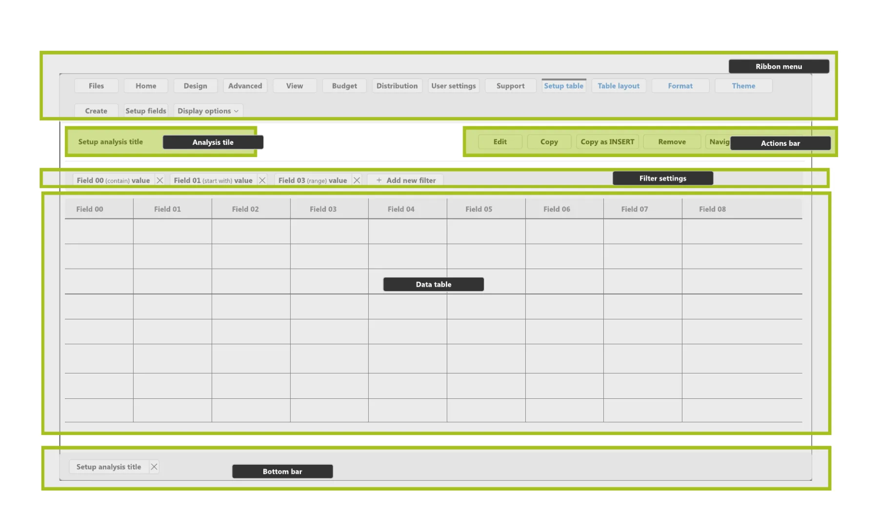 Annotated wireframe: ribbon, title and actions bar, filters, data table, bottom bar