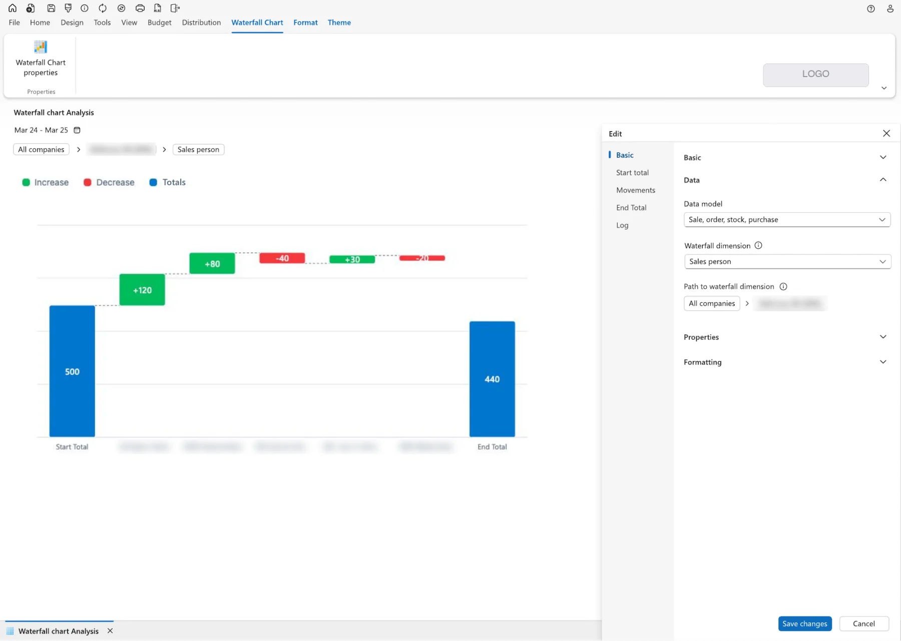 Redesigned waterfall chart with start total, increases, decreases, end total and a stepped edit panel