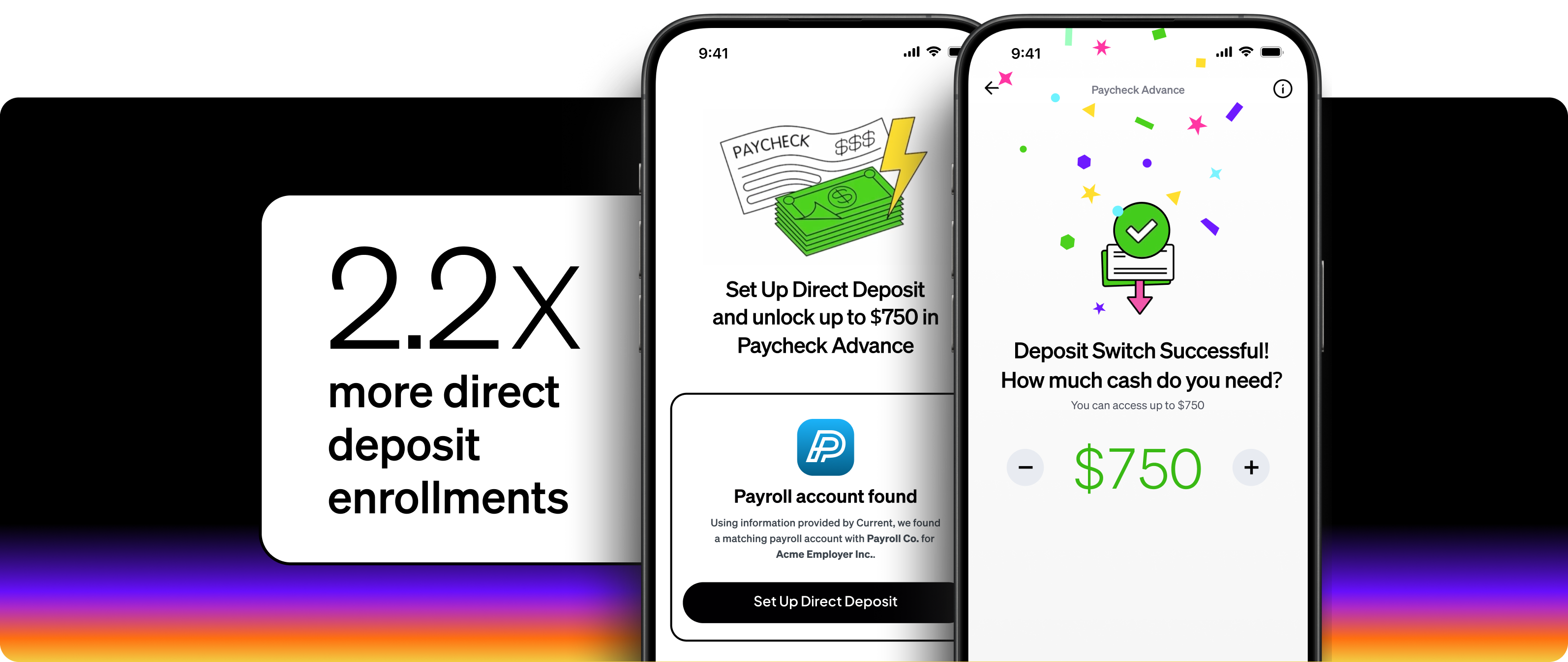 Current Achieves 2.2X more direct deposits with Pinwheel PreMatch