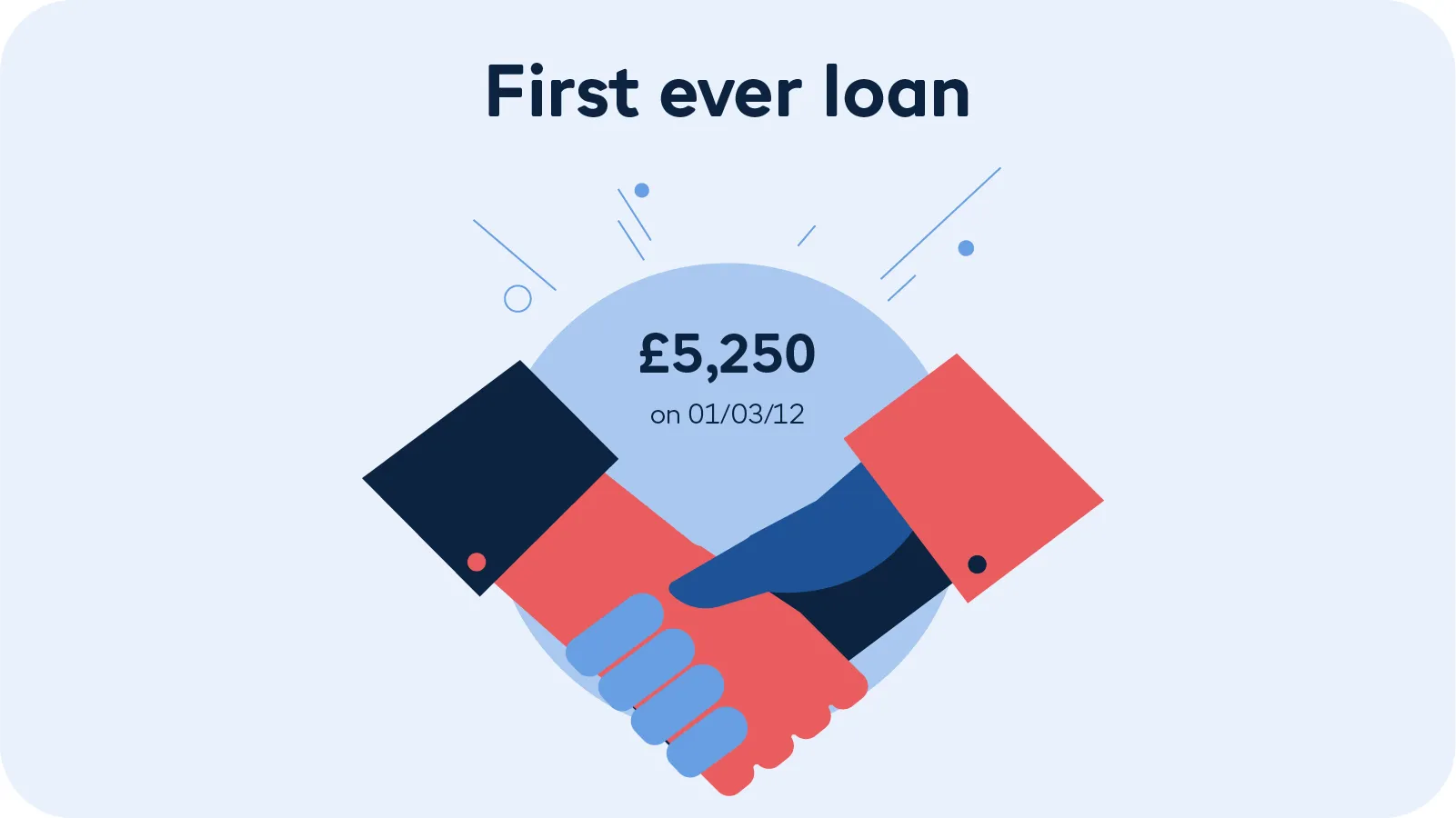 First ever loan