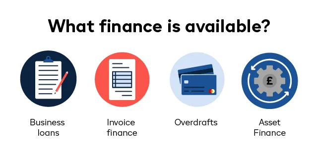 260320 FinanceAvailable