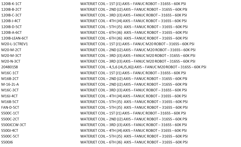 No alt text provided for this image