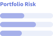 A chart containing three bars to illustrate portfolio risk