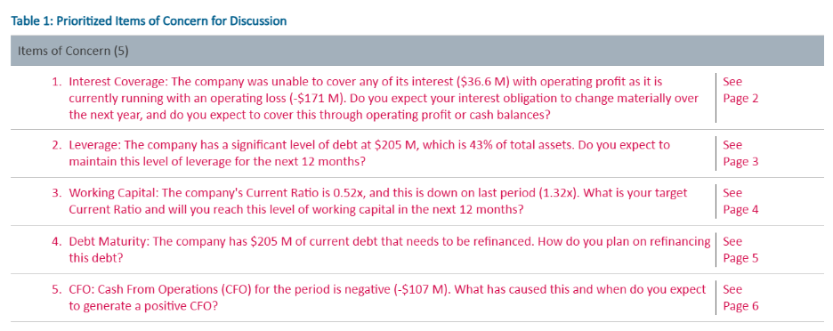 A screenshot of a computerAI-generated content may be incorrect.