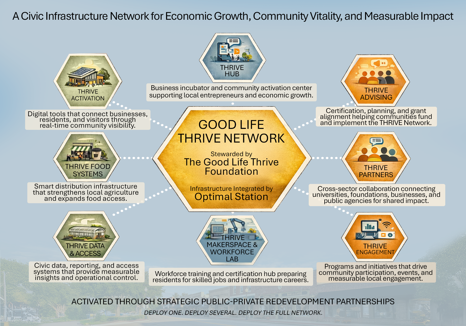 digital tablet with people interacting with smart city technology.