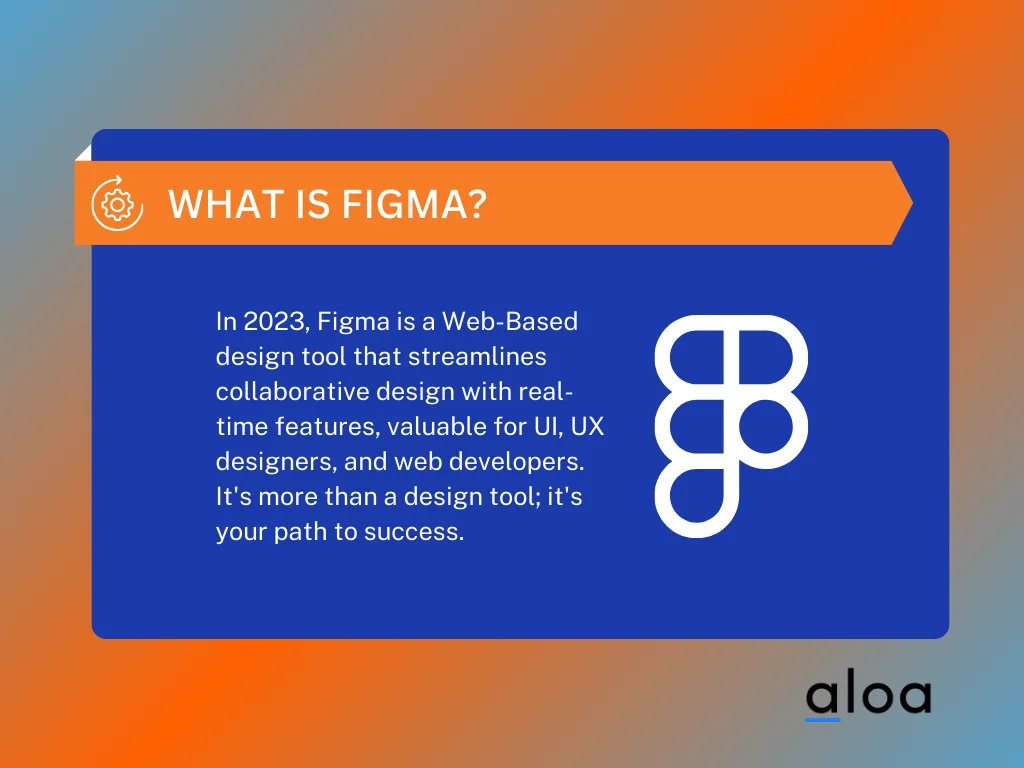 What Is Figma