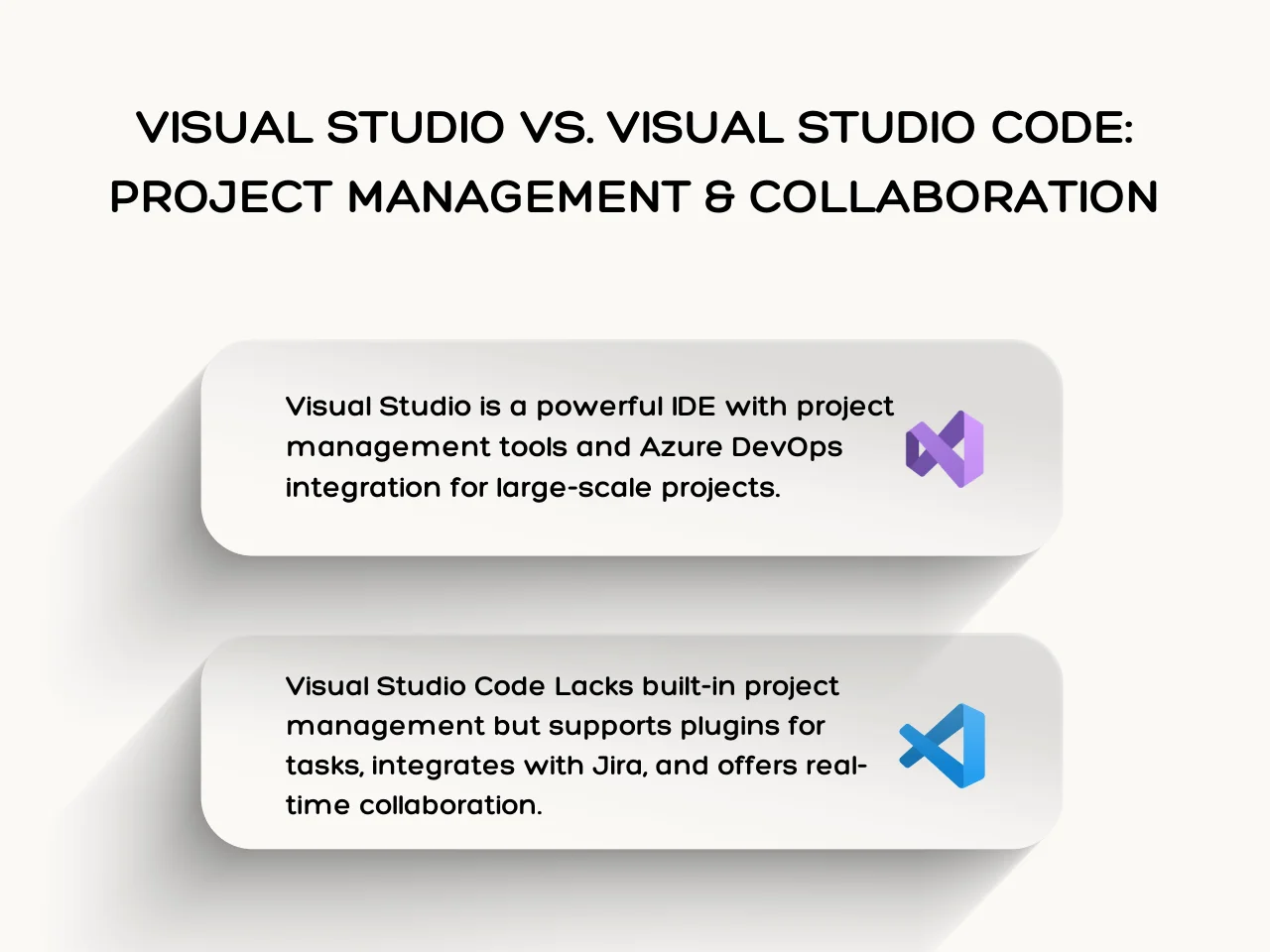 Visual Studio vs. Visual Studio Code_ Project Management & Collaboration