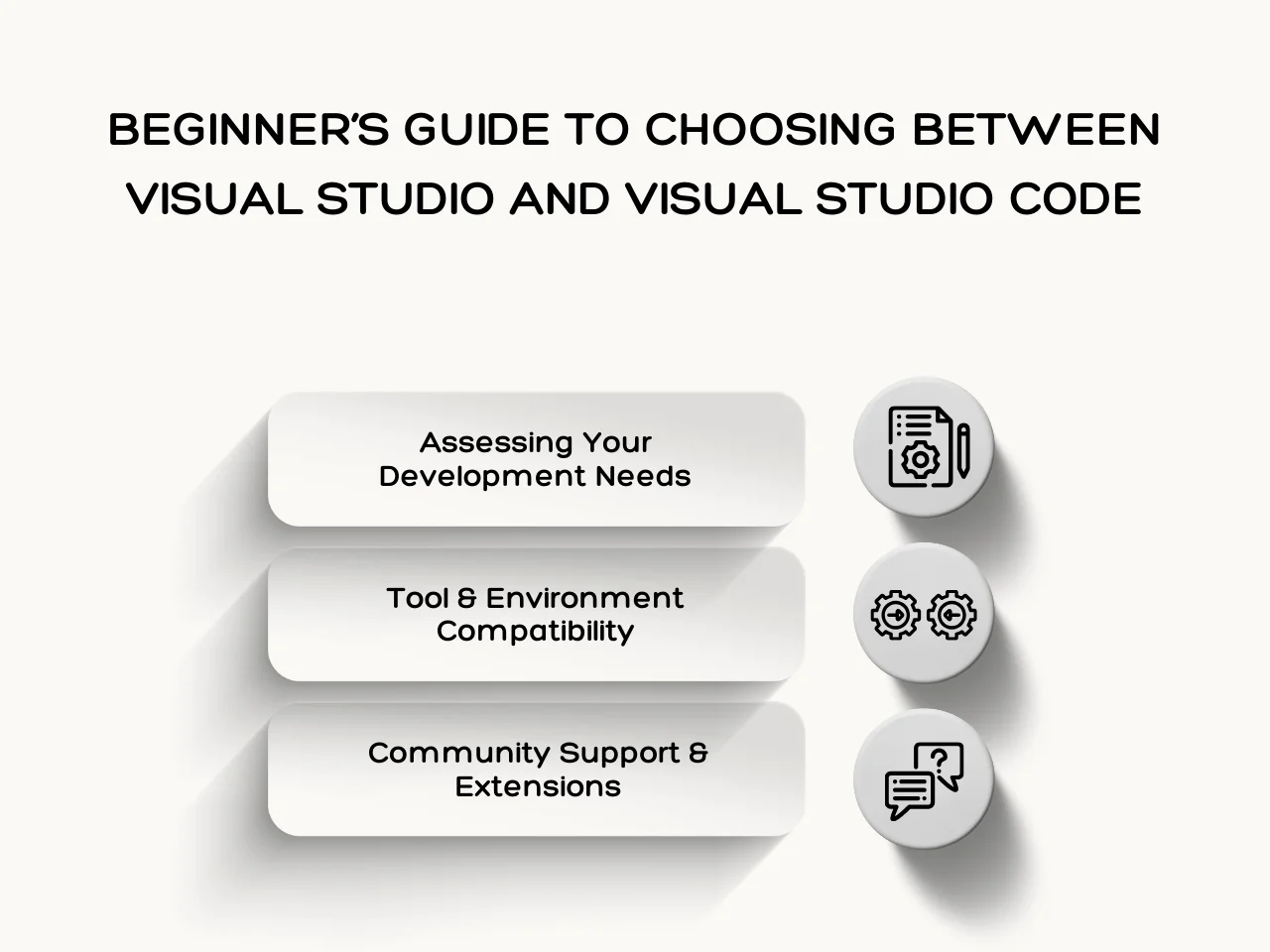 Beginner’s Guide to Choosing Between Visual Studio and Visual Studio Code