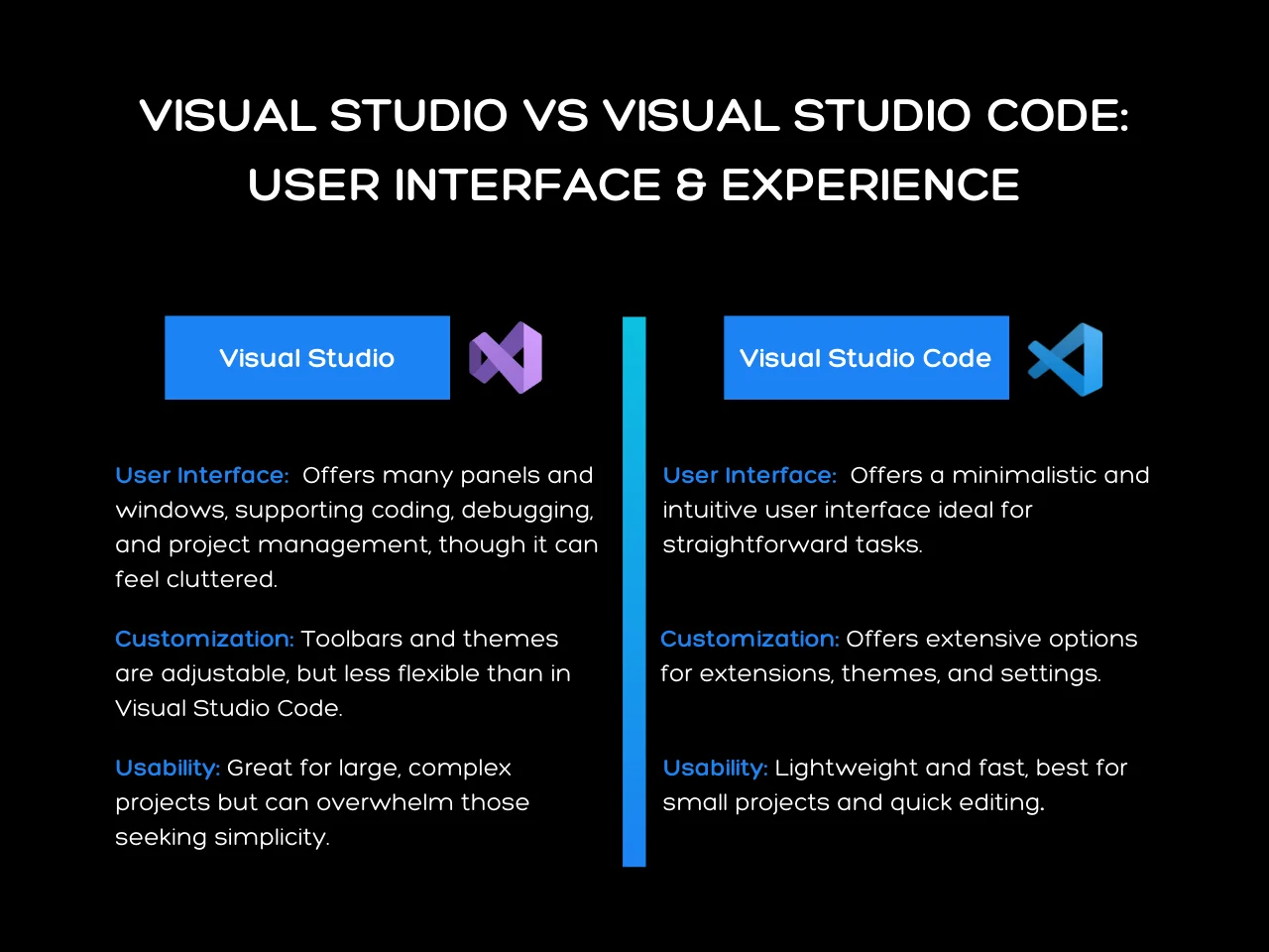 Visual Studio vs Visual Studio Code_ User Interface & Experience