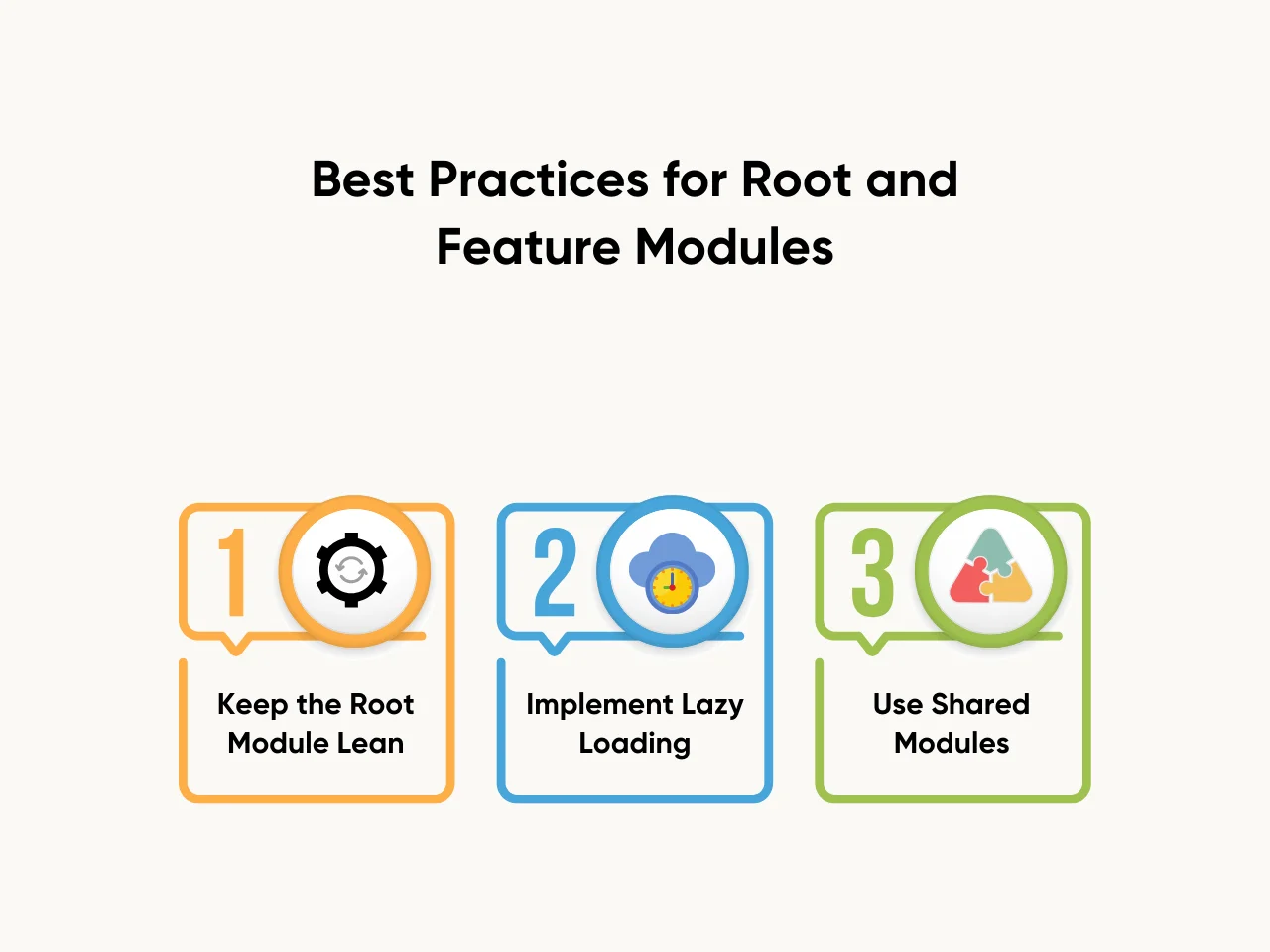 Best Practices for Root and Feature Modules