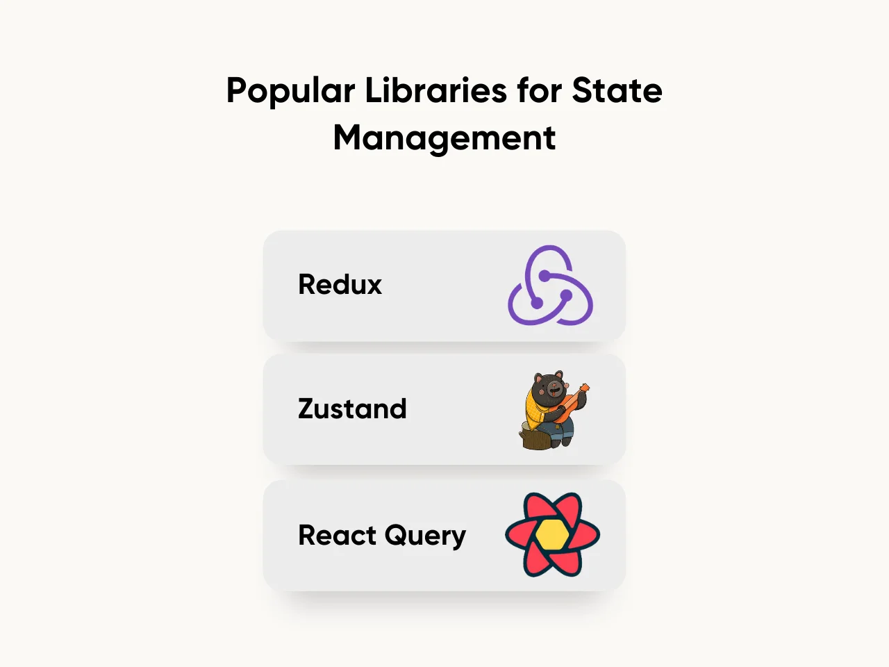 Popular Libraries for State Management