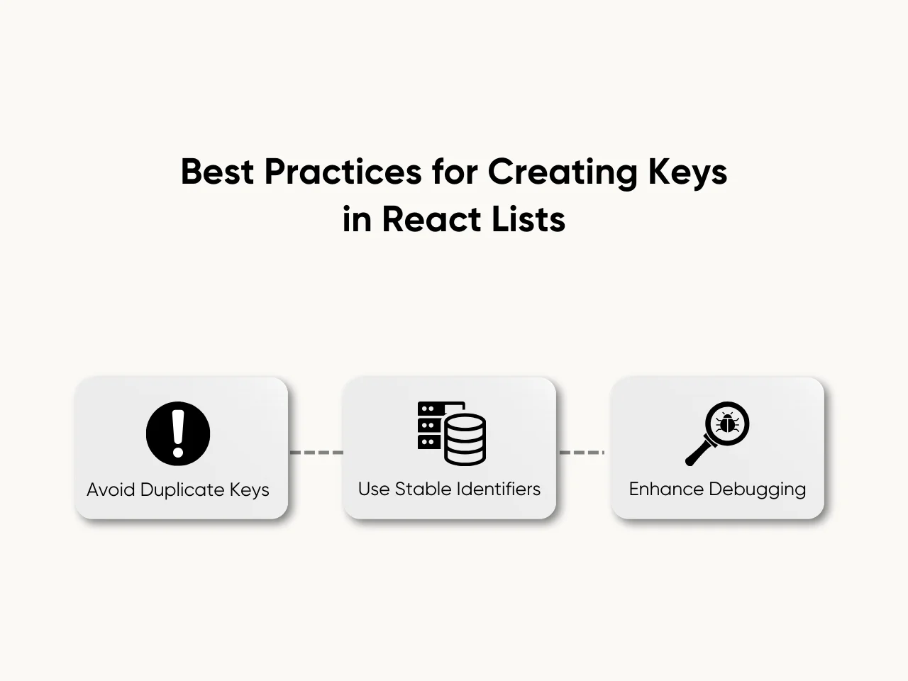 Best Practices for Creating Keys in React Lists