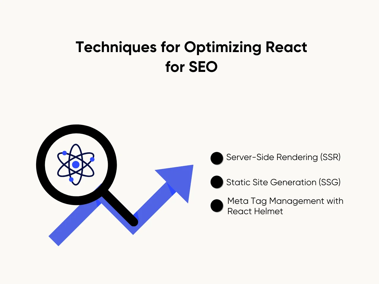 Techniques for Optimizing React for SEO