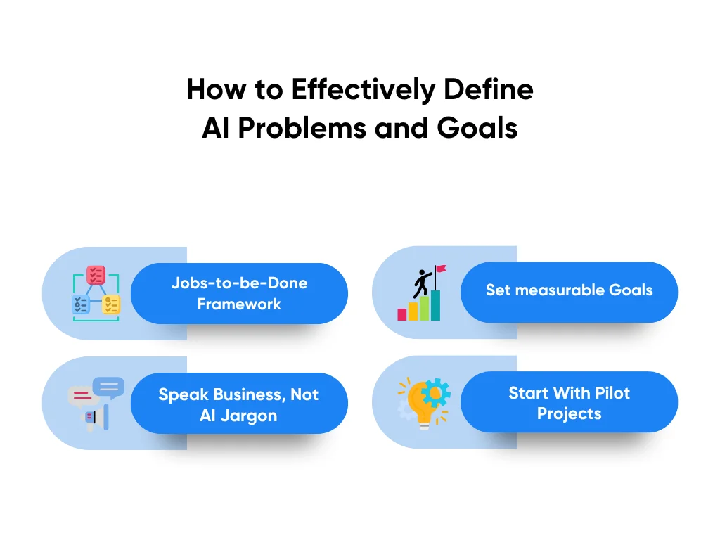 How to Effectively Define AI Problems and Goals