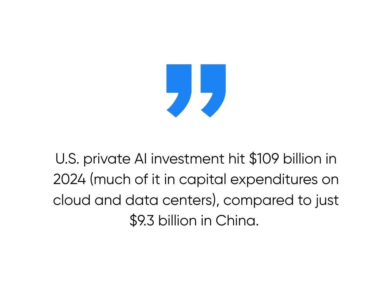 AI Investment: U.S. vs. China