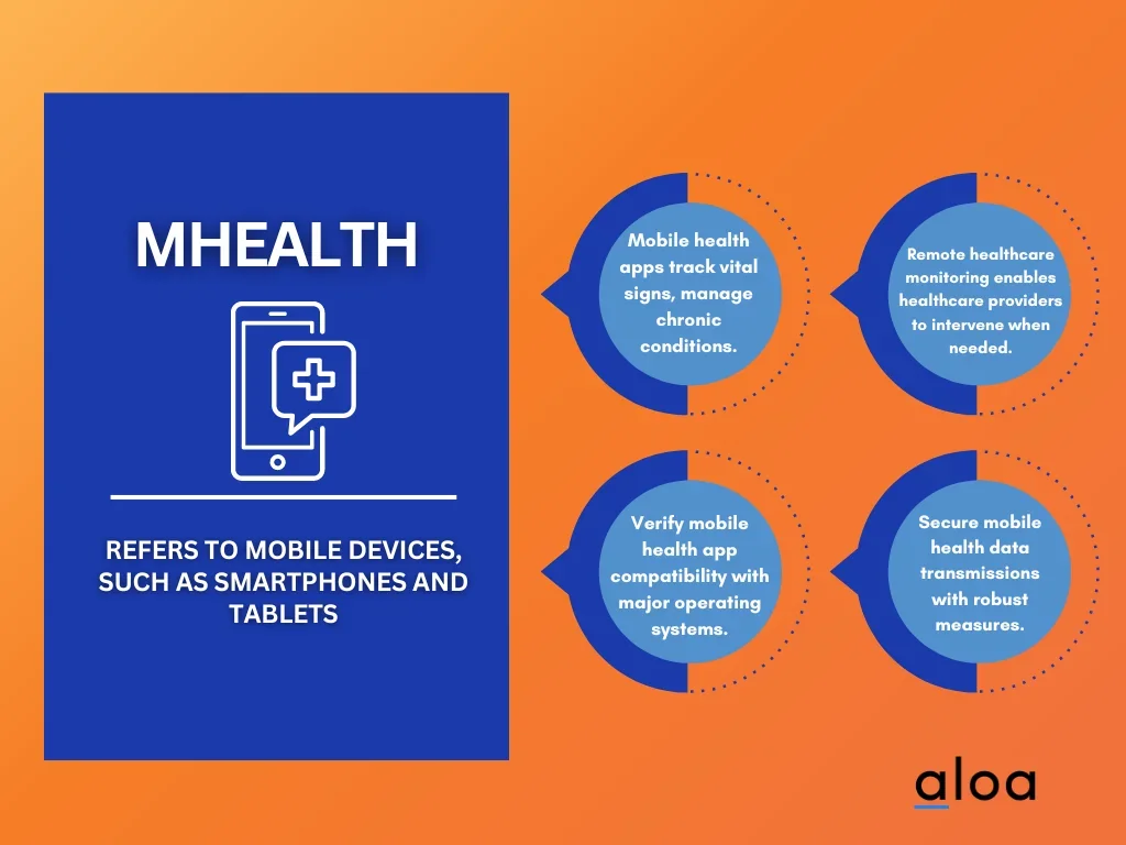 mHealth overview