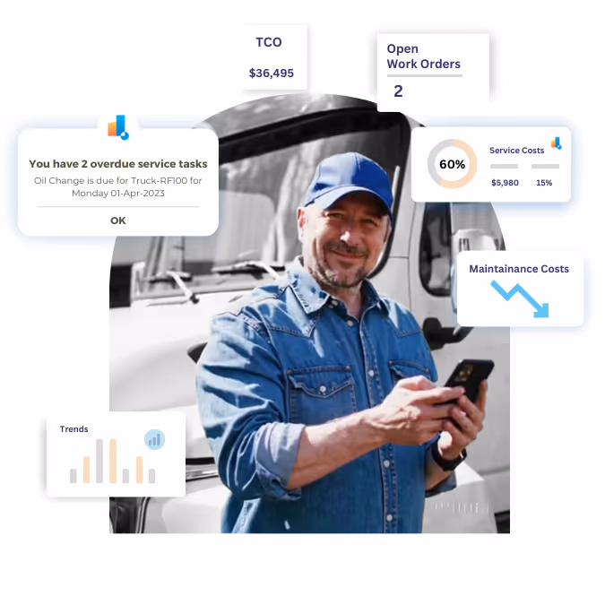 Fleet maintenance  software benefits