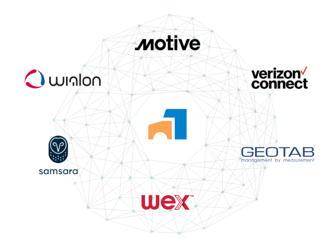 Fleet maintenance  software benefits