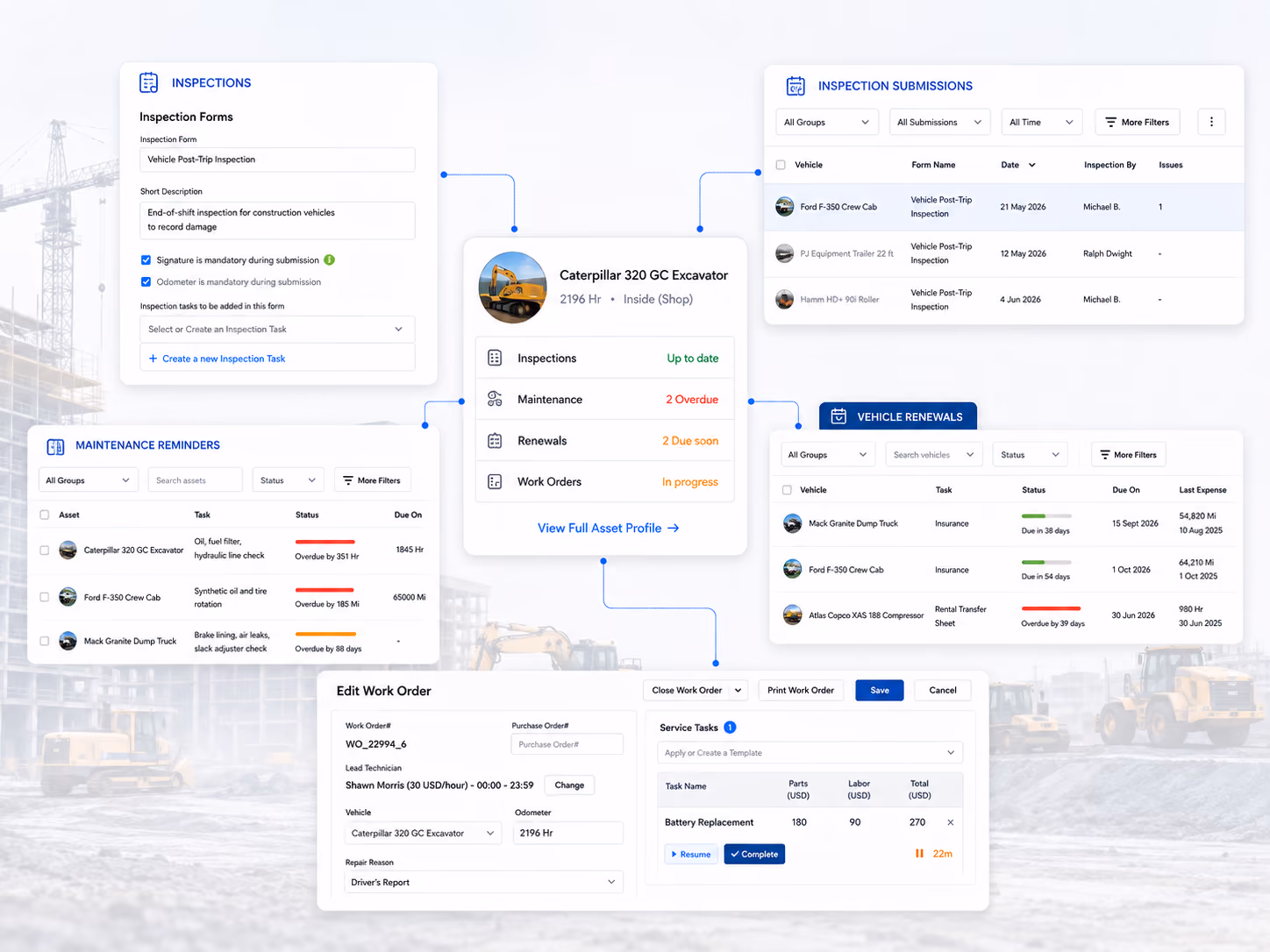 Construction fleet management software overview