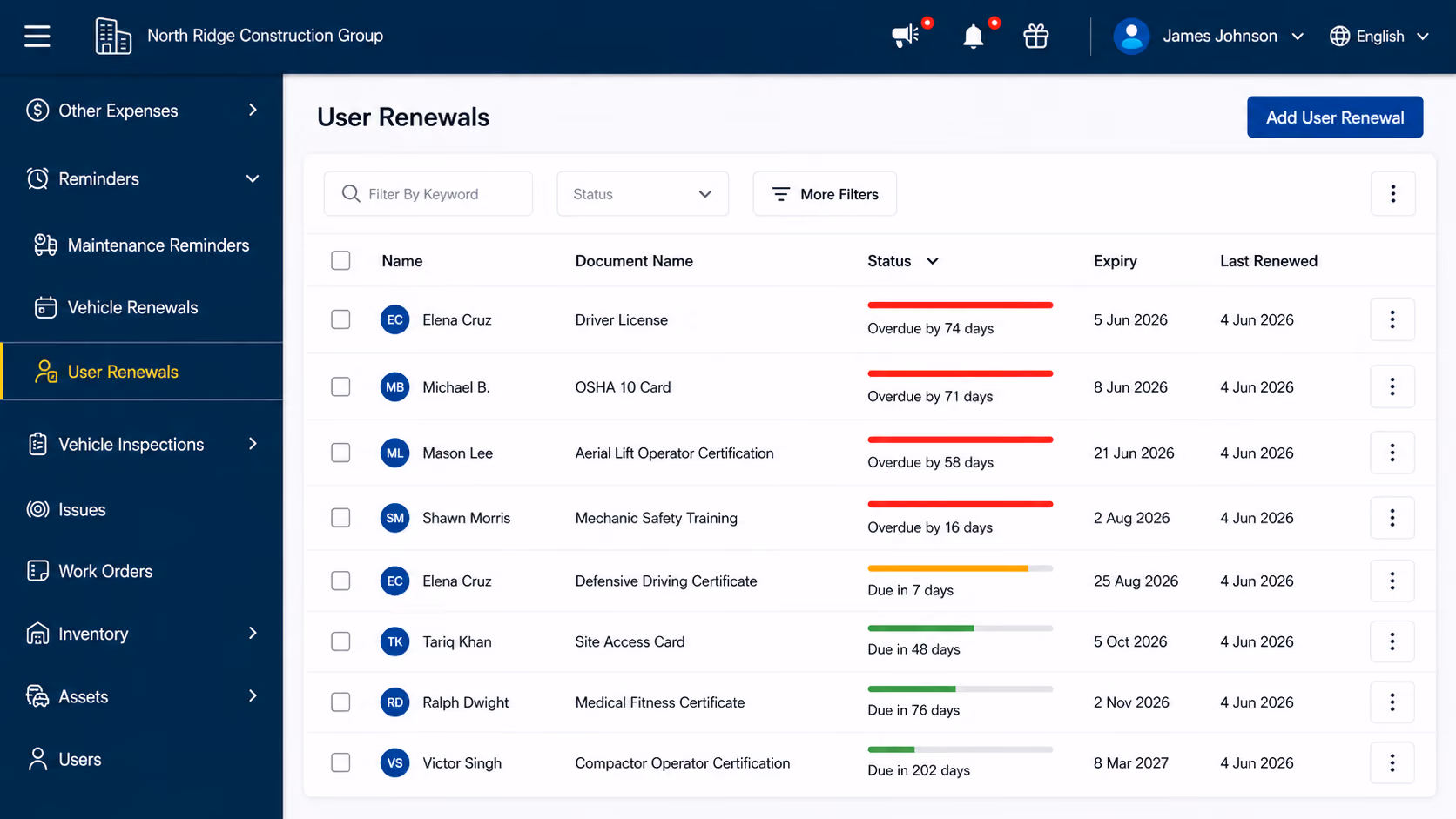 Simply Fleet User Renewals screen showing driver and employee document expirations, status and reminder timing