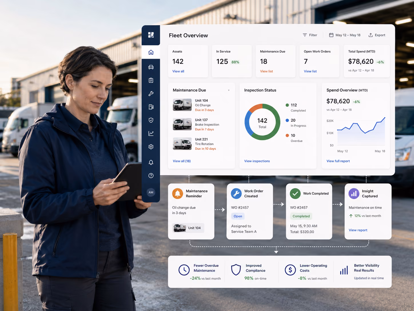 Simply Fleet preventive maintenance reminders showing upcoming and due service