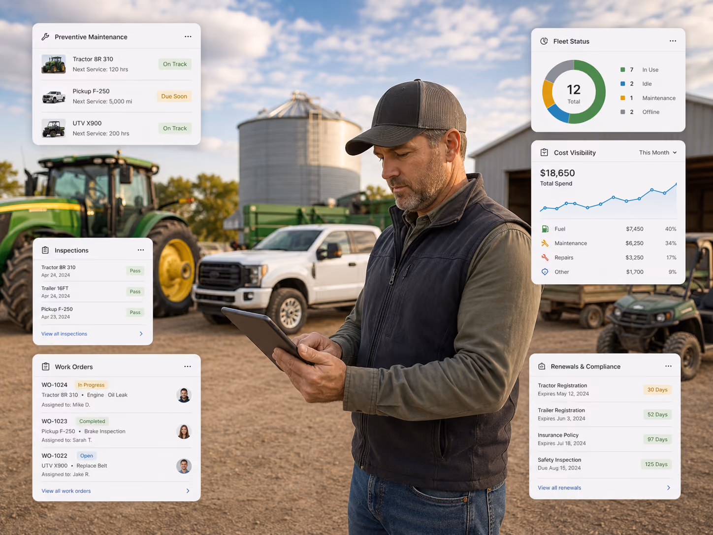 Simply Fleet farm fleet management software for mixed agricultural vehicles and equipment