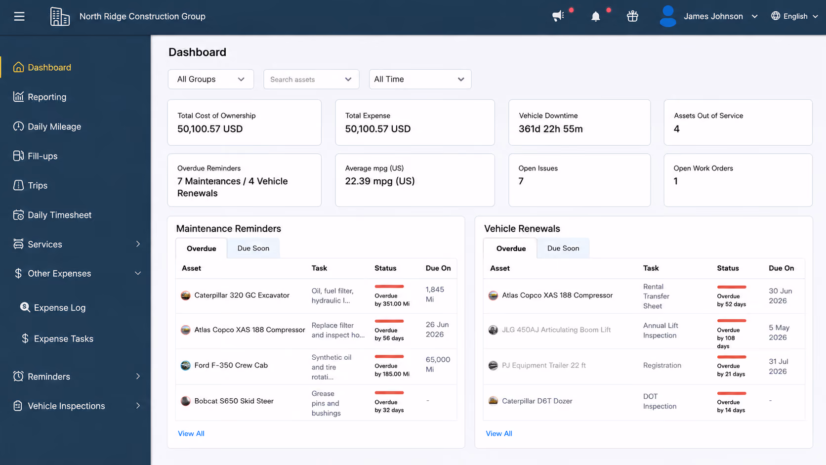 Simply Fleet dashboard showing fleet maintenance and operating information