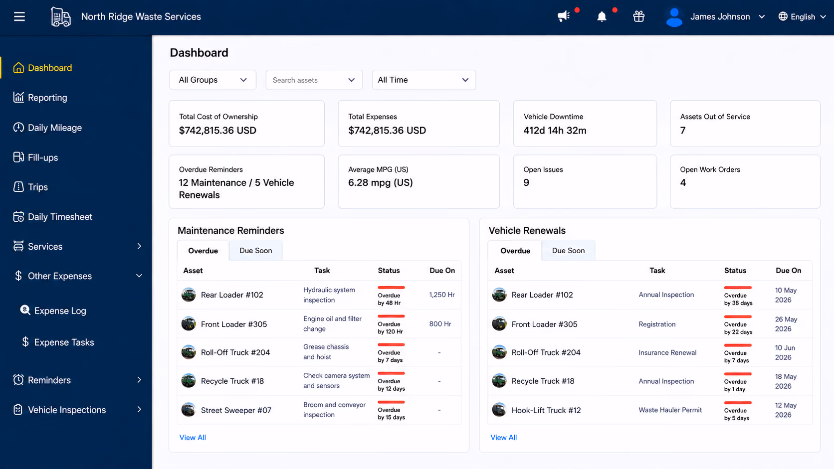 Simply Fleet waste management dashboard showing refuse truck maintenance and operating costs