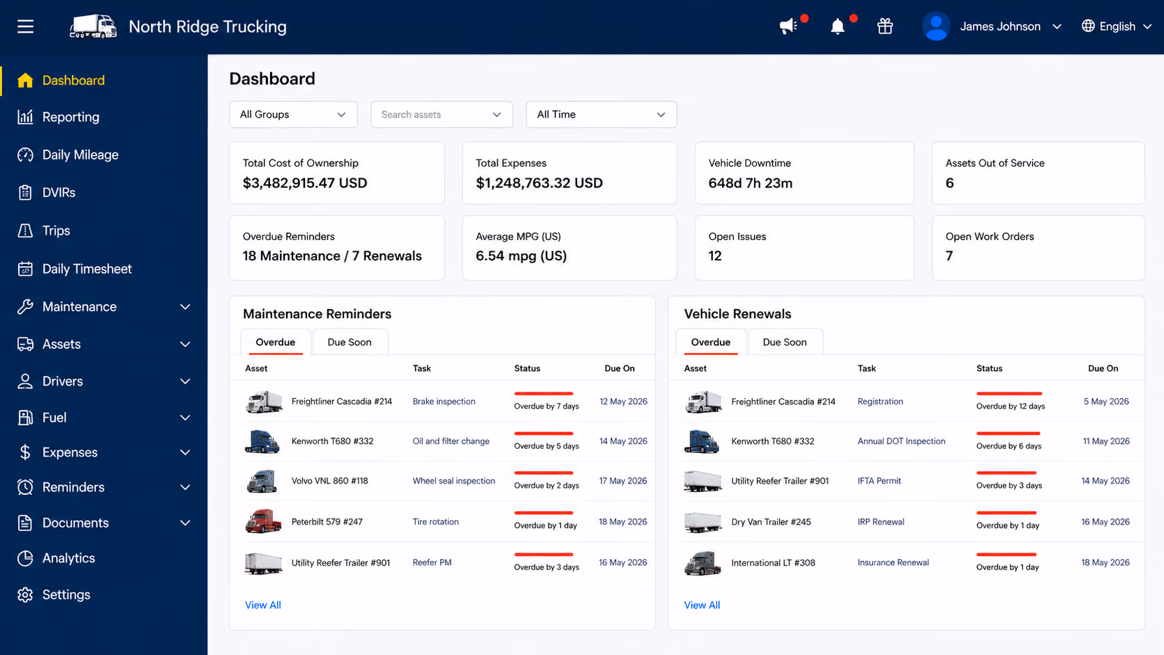 Simply Fleet trucking dashboard showing truck maintenance, fuel and operating costs