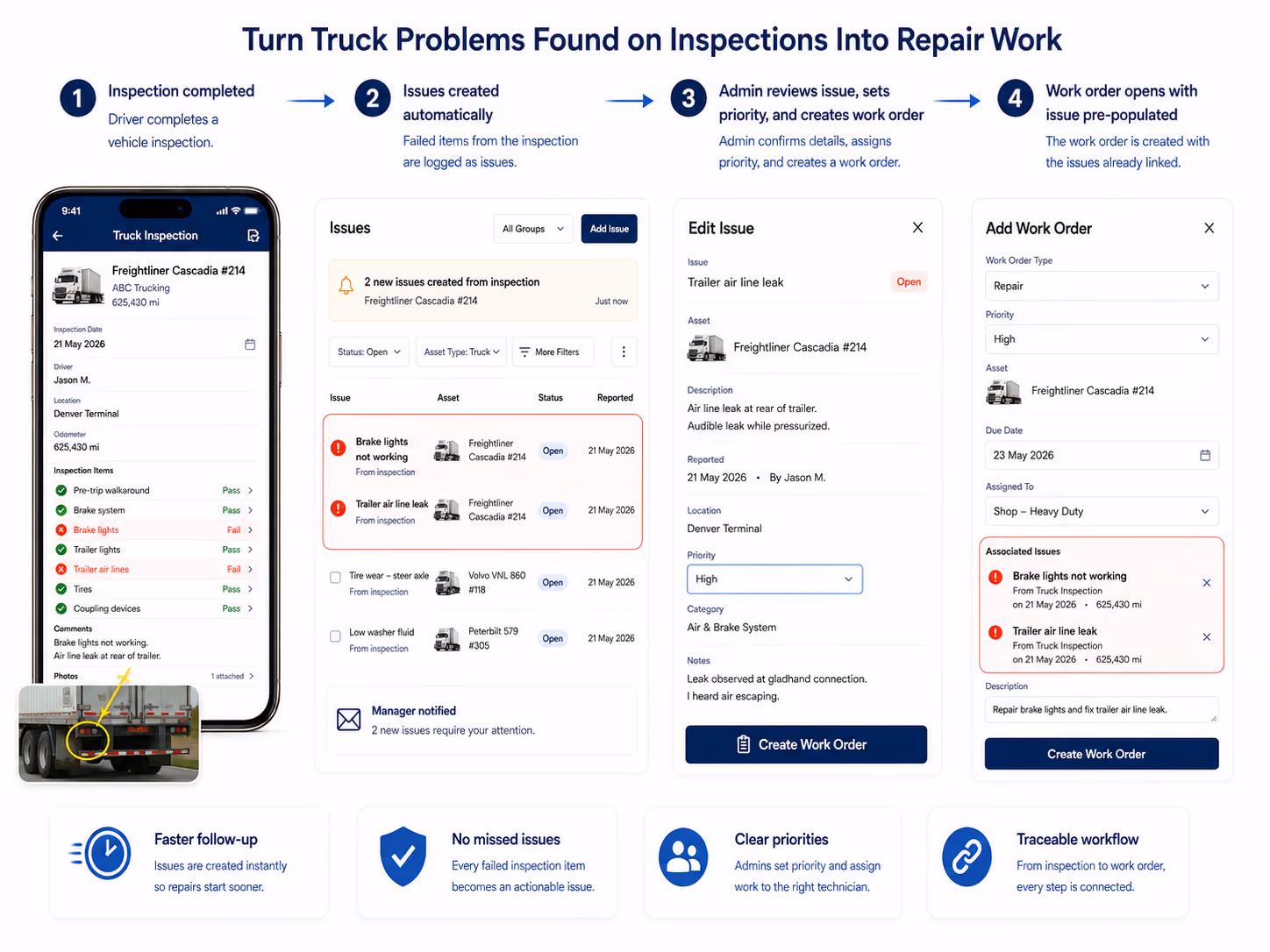 Simply Fleet trucking workflow from DVIR inspection defect to work order and repair